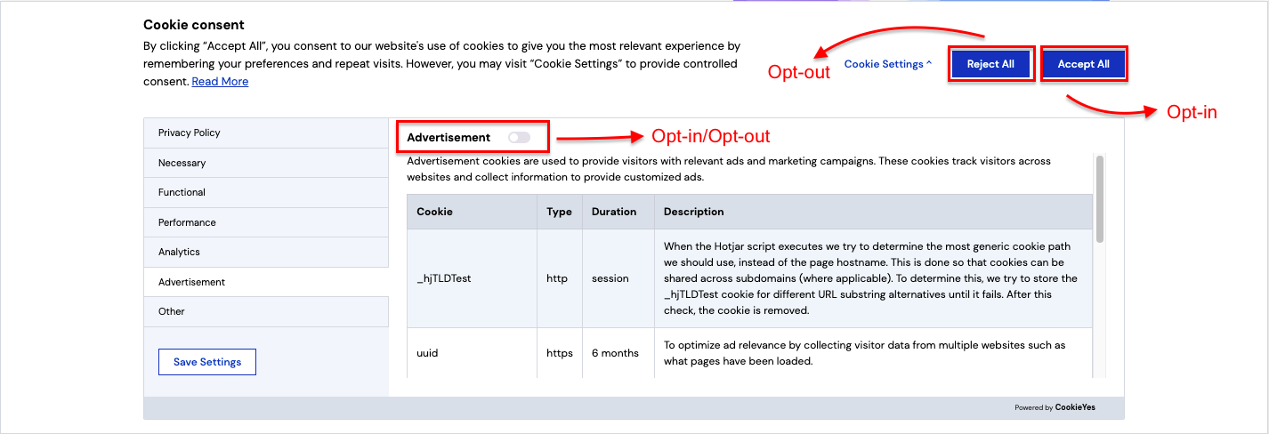 OptInOptOutCookies